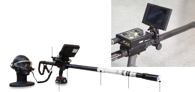 Industrial Safety